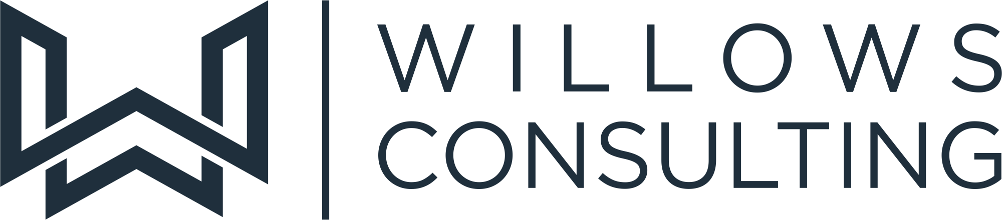 Willows Consulting :: Support Ticket System
